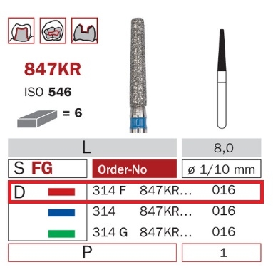 Diaswiss 847KR červená, 6ks/balenie