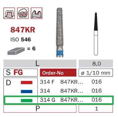 Diaswiss 847KR zelená, 6ks/balenie