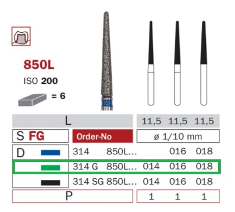 Diaswiss 850L zelená, 6ks/balenie