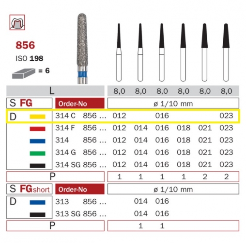 Diaswiss 856 žltá, 6ks/balenie