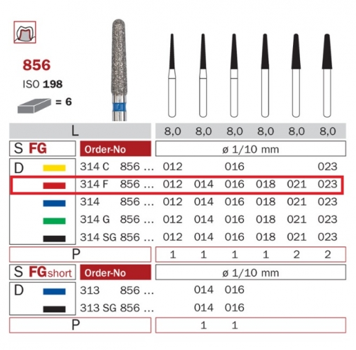 Diaswiss 856 červená, 6ks/balenie