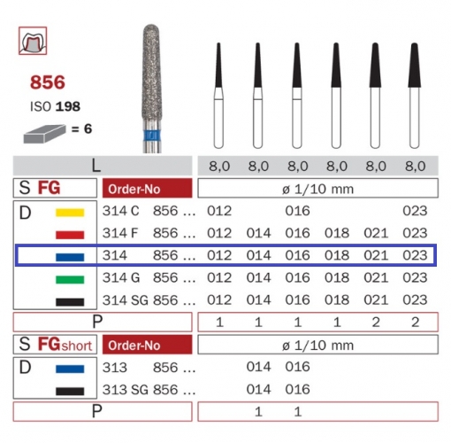 Diaswiss 856 modrá, 6ks/balenie