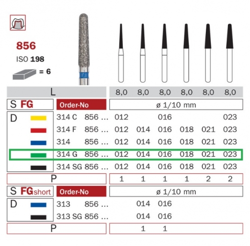 Diaswiss 856 zelená, 6ks/balenie