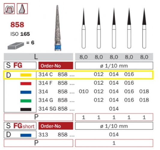 Diaswiss 858 žltá, 6ks/balenie