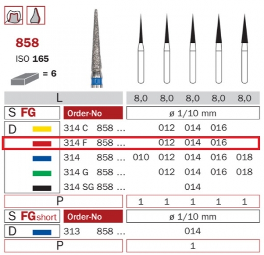 Diaswiss 858 červená, 6ks/balenie