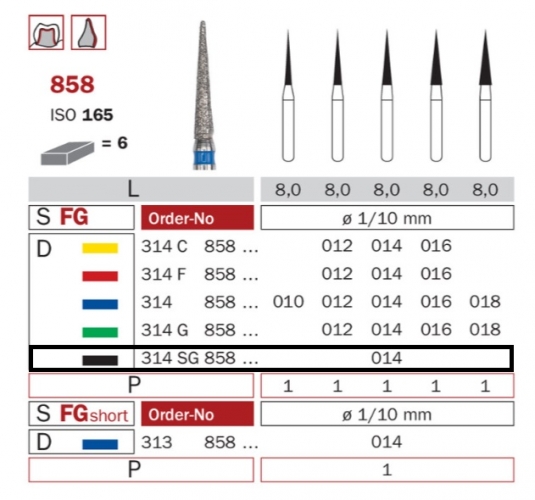 Diaswiss 858 čierna, 6ks/balenie