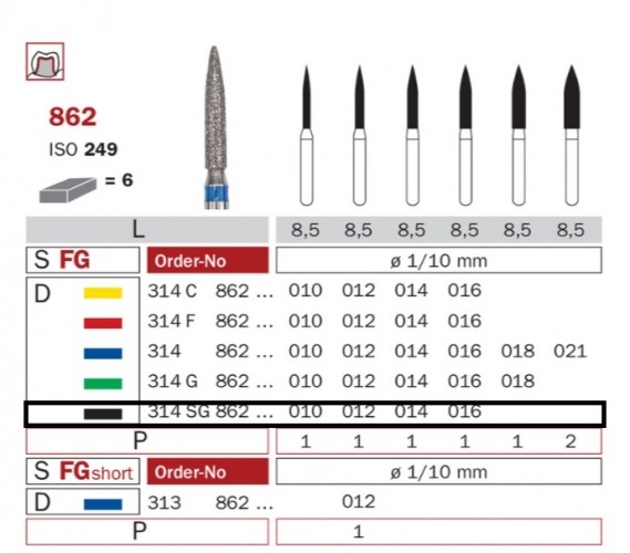 Diaswiss 862 čierna, 6ks/balenie