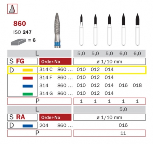 Diaswiss 860 žltá, 6ks/balenie