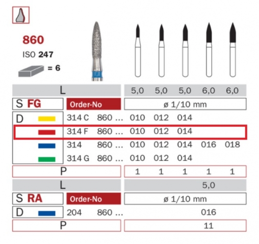 Diaswiss 860 červená, 6ks/balenie