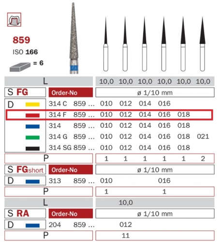 Diaswiss 859 červená, 6ks/balenie