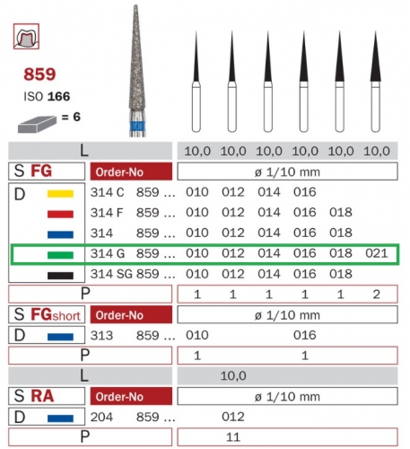 Diaswiss 859 zelená, 6ks/balenie