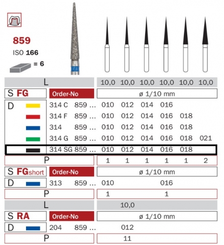 Diaswiss 859 čierna, 6ks/balenie