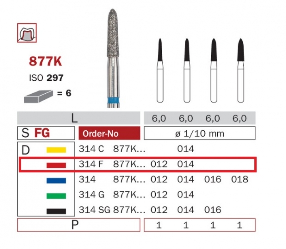 Diaswiss 877K červená, 6ks/balenie