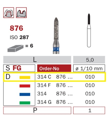 Diaswiss 876 žltá, 6ks/balenie