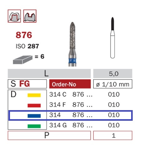 Diaswiss 876 modrá, 6ks/balenie