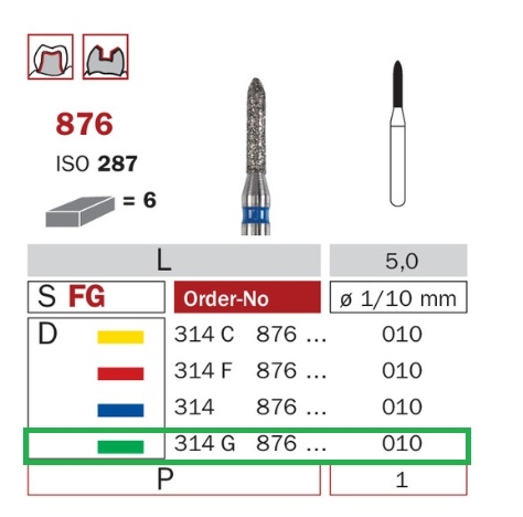 Diaswiss 876 zelená, 6ks/balenie