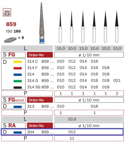 Diaswiss RA 859, 6ks/balenie