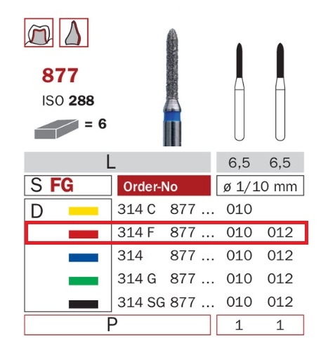 Diaswiss 877 červená, 6ks/balenie