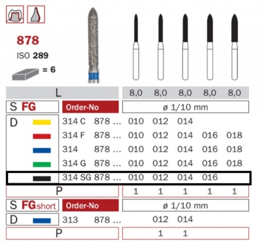 Diaswiss 878 černá, 6ks/balení