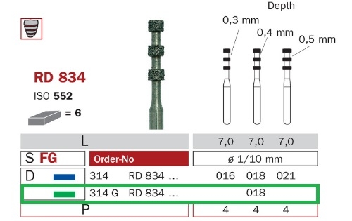 Diaswiss RD 834 zelená, 6ks/balenie