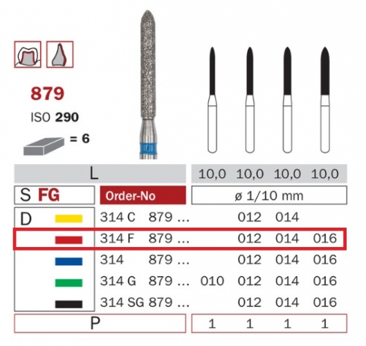 Diaswiss 879 červená, 6ks/balenie