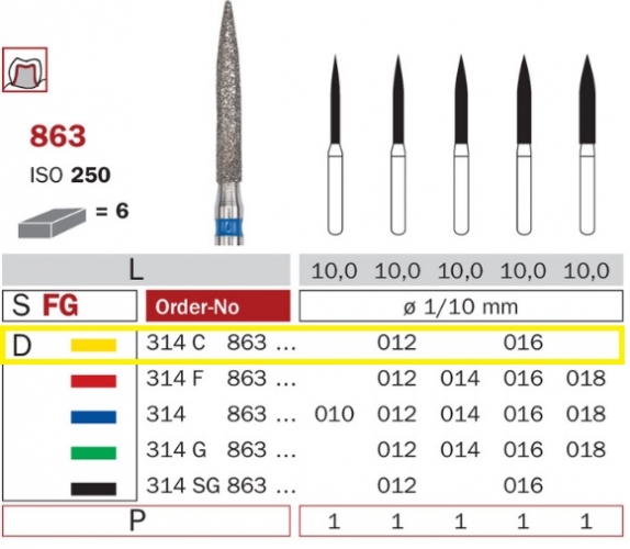 Diaswiss 863 žltá, 6ks/balenie