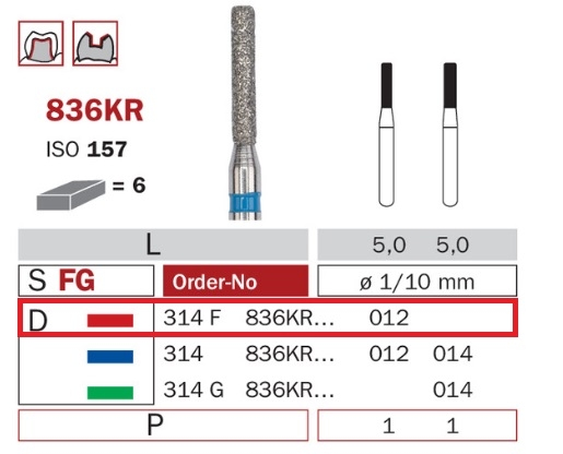 Diaswiss 836KR červená, 6ks/balení