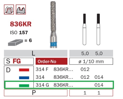 Diaswiss 836KR zelená, 6ks/balení