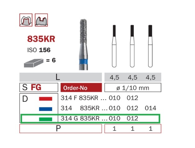 Diaswiss 835KR zelená, 6ks/balení