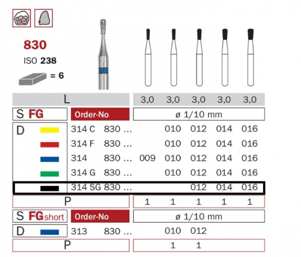 Diaswiss 830 černá, 6ks/balení