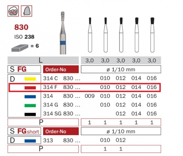 Diaswiss 830 červená, 6ks/balení