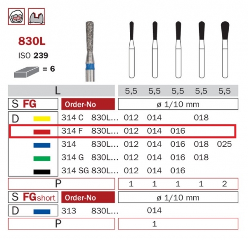 Diaswiss 830L červená, 6ks/balení