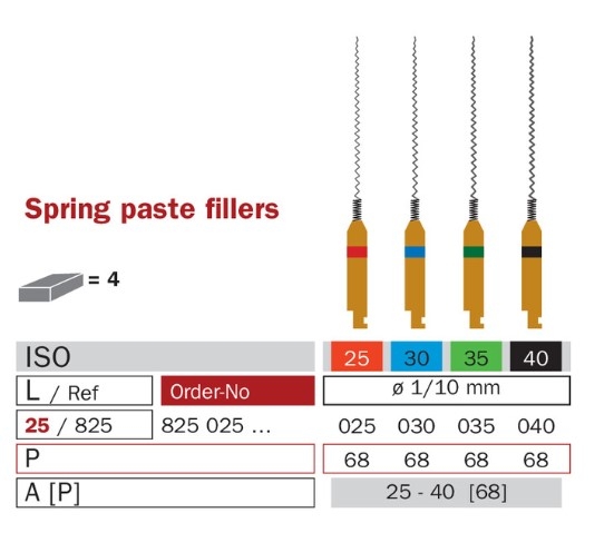 Diaswiss Spring paste fillers 4ks/balenie