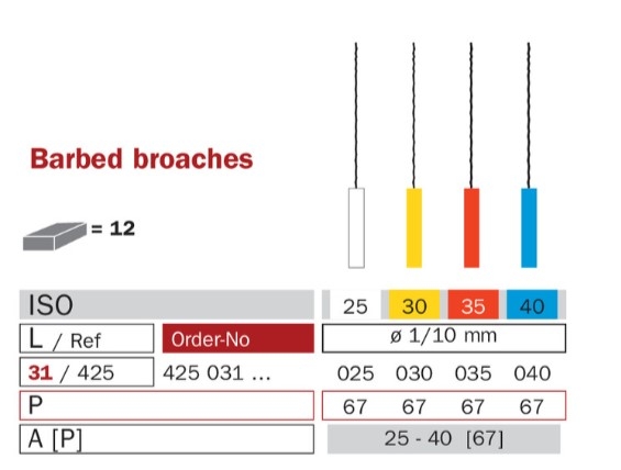 Diaswiss Barbed broaches 12ks/balenie