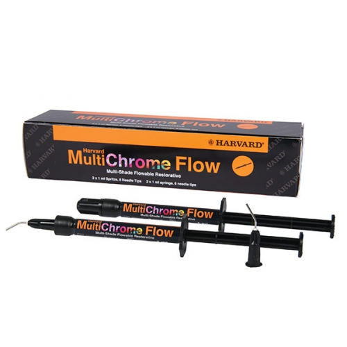 Harvard MultiChrome Flow, 2 x 1 ml syringes