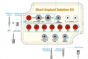 MEGAGEN AR Surgical Kit