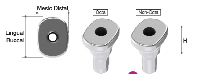 MEGAGEN BD Healing Abutment (Anatomic type) Pre-Molar