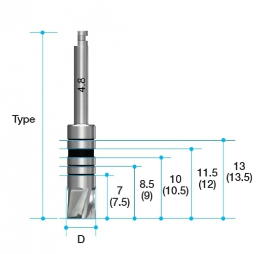 MEGAGEN AR, BD Bottom Drill 