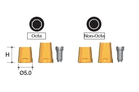 MEGAGEN AR, BD, OS EZ Post Cylinder ø5.0